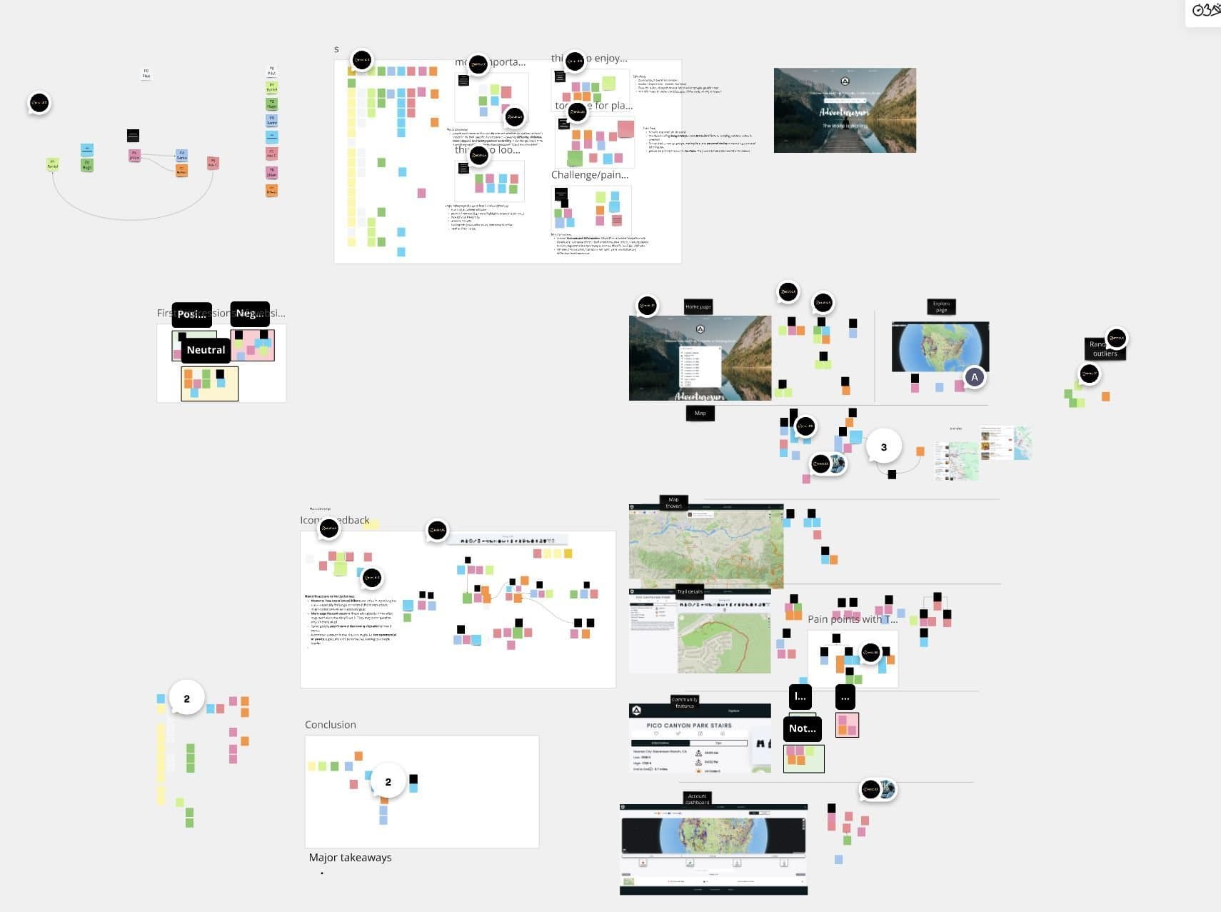 A Miro board of clustered sticky notes: session observations grouped into themes with major takeaways