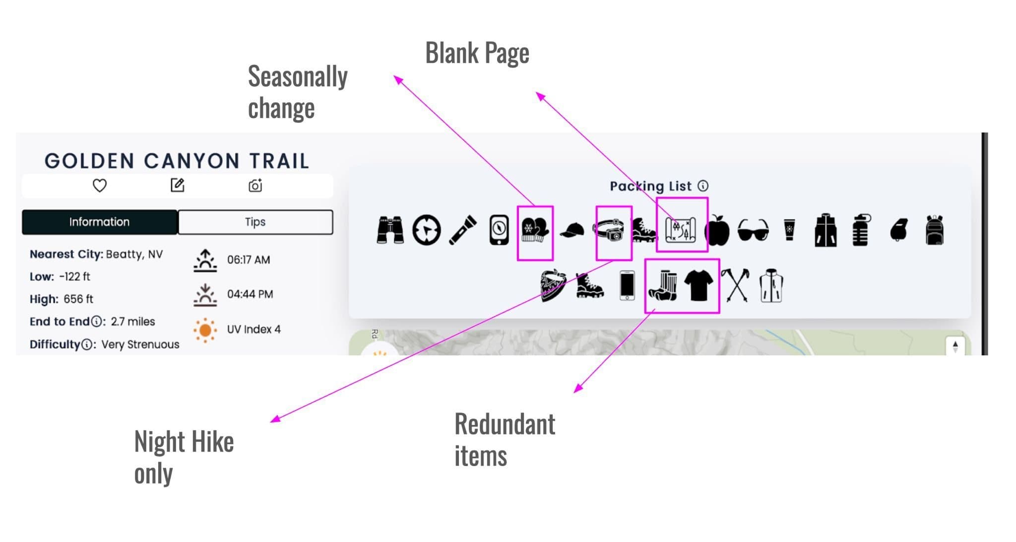 Annotated screenshot of a trail’s packing list, flagging seasonal items, redundant items, and a blank page